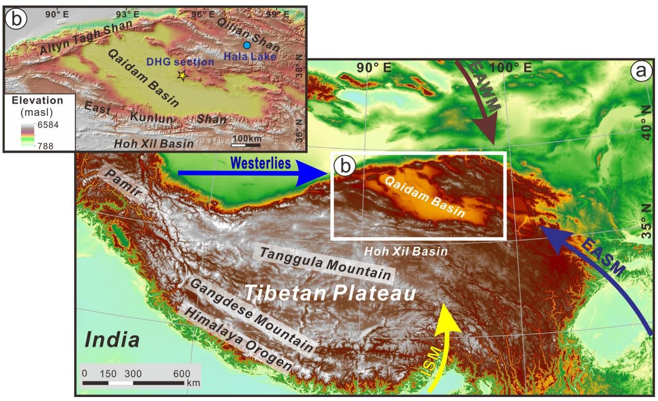 地球系统科学重点实验室参与柴达木盆地晚中新世古海拔高度的定量重建